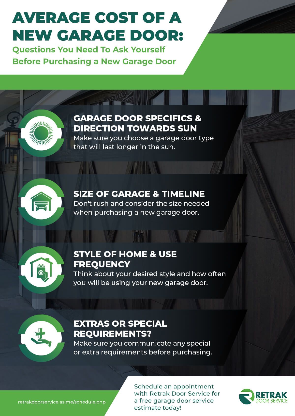 Average Cost Of a New Garage Door Questions to Answer Before